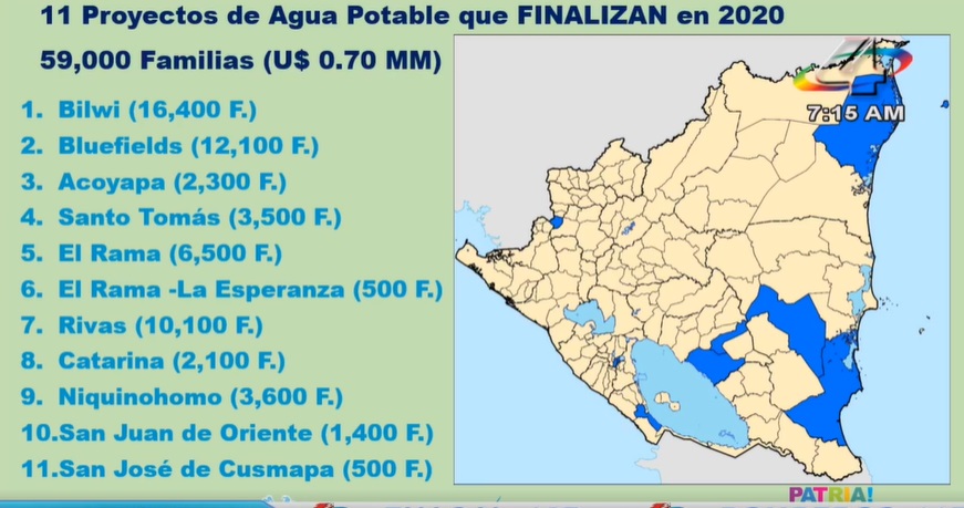 ENACAL1